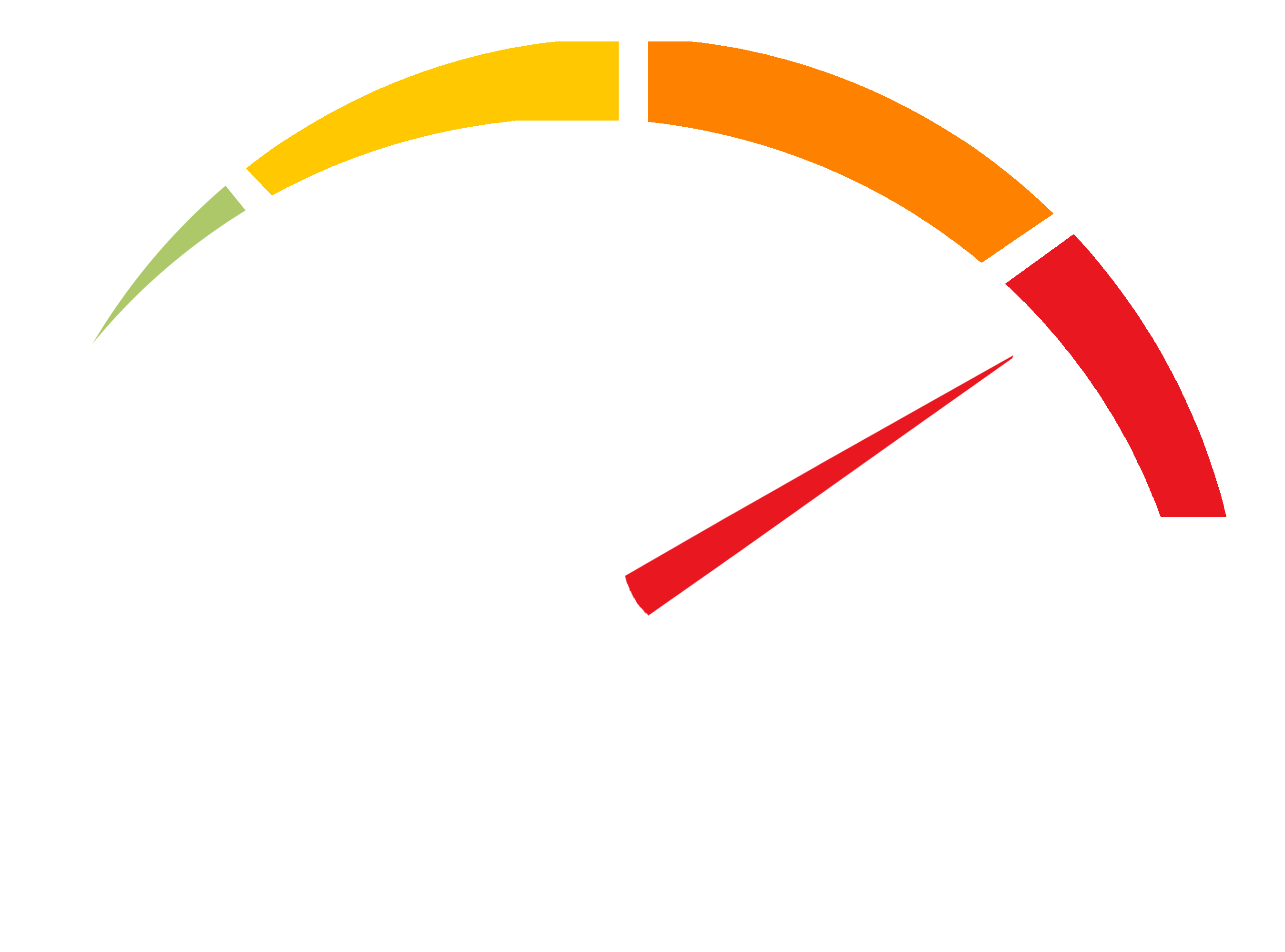 RLC